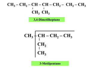 CH3 – CH2 – CH – CH – CH2 – CH2 – CH3
CH3 CH3
3,4-Dimetilheptano

CH3 – CH – CH2 – CH3
CH2
CH3
3-Metilpentano

 