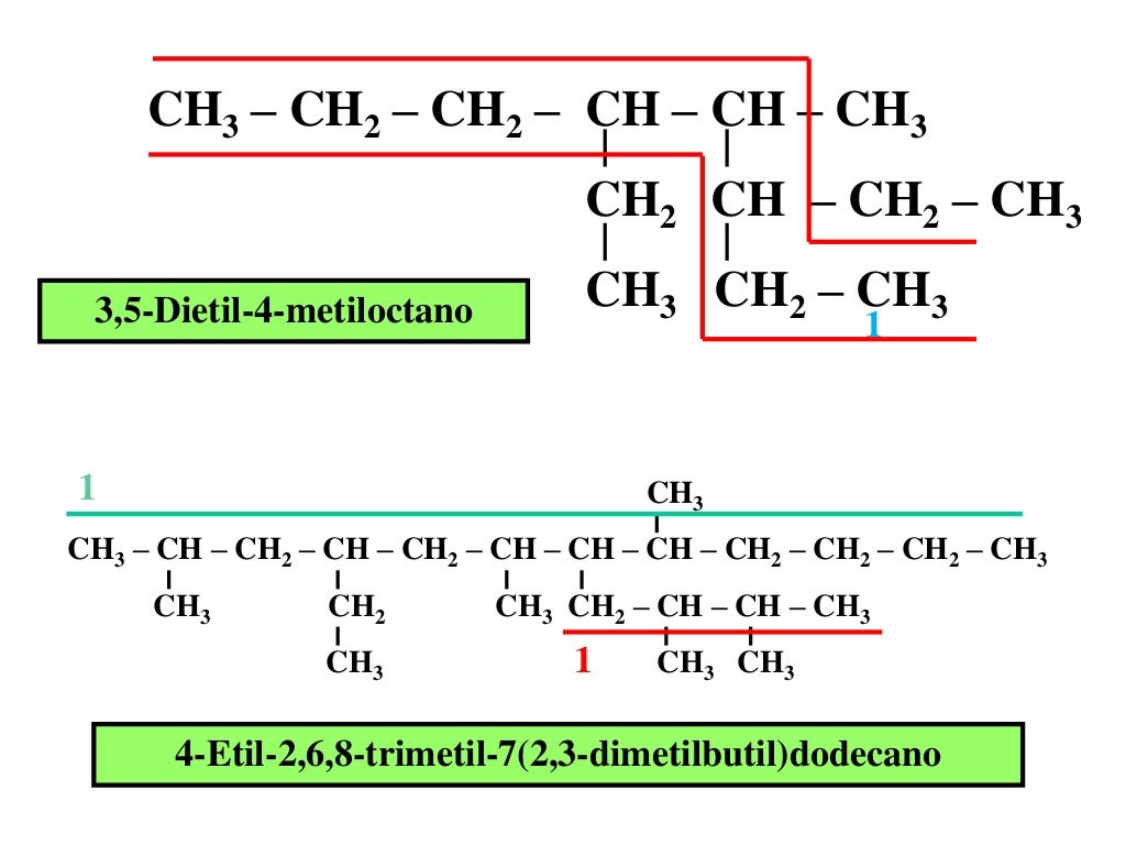 Química Orgánica Ejemplos De Alcanos Ramificados