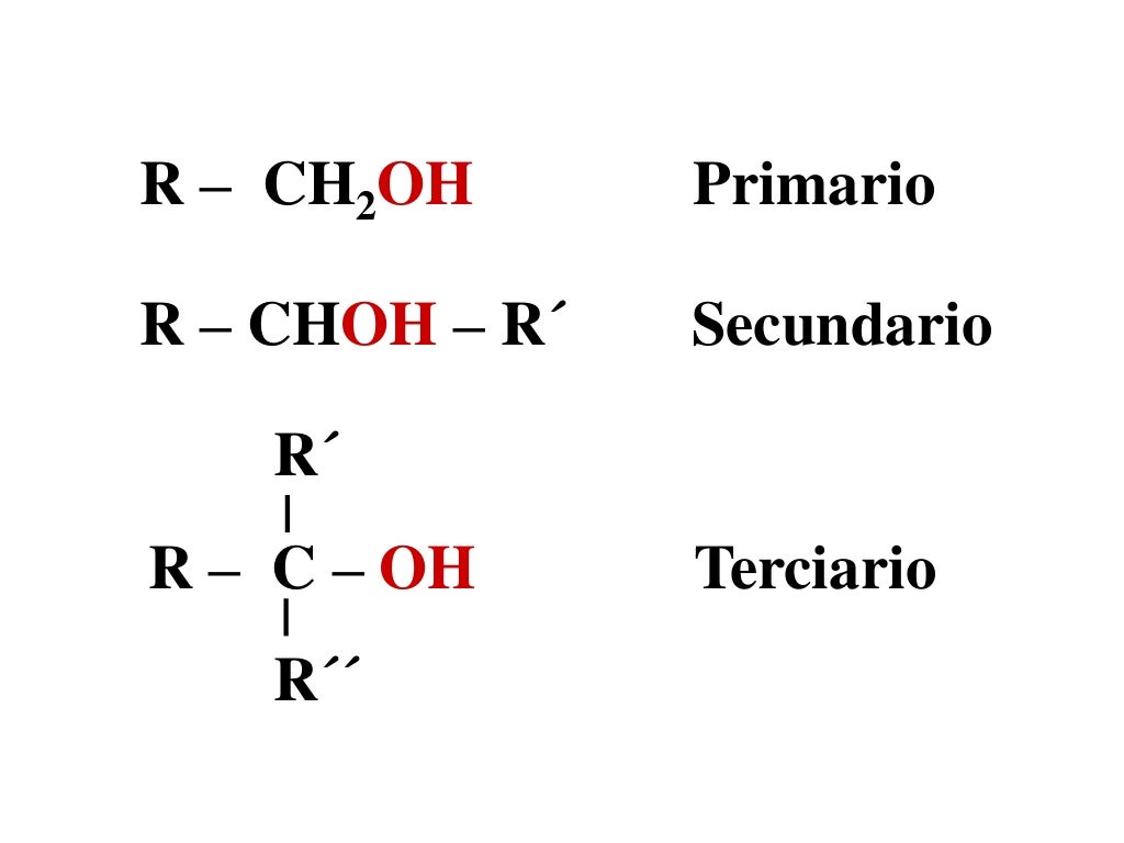 Química orgánica ejemplos de alcoholes y éteres