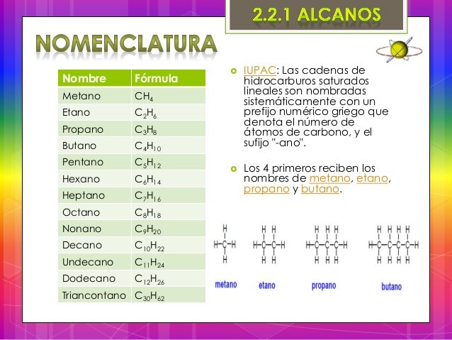 quimica organica nombre de las cadenas qu 237 mica org 225 nica hidrocarburos quimica organica nombre de las cadenas qu 237 mica org 225 nica hidrocarburos