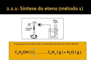 A equação química que traduz a obtenção do eteno por este método :

                 Calor
 C2H5OH ( l )                     C2H4 ( g ) + H2O ( g )
                 Al2O3
 