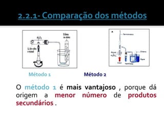 Método 1       Método 2

O método 1 é mais vantajoso , porque dá
origem a menor número de produtos
secundários .
 