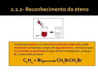 A presença do eteno ( ou outro hidrocarboneto insaturado ) pode
reconhecer-se fazendo-o reagir com água de bromo . Verifica-se que a
cor vermelho-acastanhada da água de bromo desaparece , porque o
Br2 é adicionado ao eteno :

       C2H4 + Br2                   CH2BrCH2Br
 