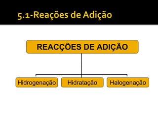 REACÇÕES DE ADIÇÃO



Hidrogenação   Hidratação   Halogenação
 
