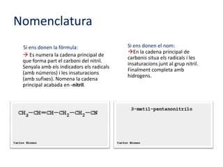 NomenclaturaSi ens donen el nom:En la cadena principal de carbonis situa els radicals i les insaturacions junt al grup nitril. Finalment completa amb hidrogens.       Si ens donen la fórmula: Es numera la cadena principal de que forma part el carboni del nitril. Senyala amb els indicadors els radicals (amb números) i les insaturacions (amb sufixes). Nomena la cadena principal acabada en -nitril.