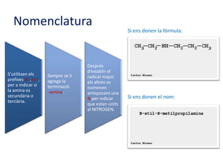 NomenclaturaSi ens donen la fórmula:Si ens donen el nom: