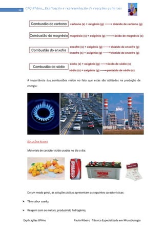12

CFQ 8ºAno__Explicação e representação de reacções químicas

A importância das combustões reside no fato que estas são utilizadas na produção de
energia:

SOLUÇÕES ÁCIDAS
Materiais de carácter ácido usados no dia a dia:

De um modo geral, as soluções ácidas apresentam as seguintes características:
 Têm sabor azedo;
 Reagem com os metais, produzindo hidrogénio;
Explicações 8ºAno

Paula Ribeiro Técnica Especializada em Microbiologia

 