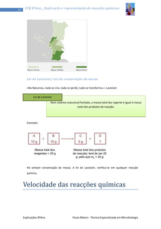 17

CFQ 8ºAno__Explicação e representação de reacções químicas

Lei de Lavoisier/ Lei de conservação da massa
«Na Natureza, nada se cria, nada se perde, tudo se transforma.»- Lavoisier
Lei de Lavoisier
Num sistema reaccional fechado, a massa total dos regente é igual á massa
total dos produtos de reacção.

Exemplo:

Há sempre conservação da massa. A lei de Lavoisier, verifica-se em qualquer reacção
química.

Velocidade das reacções químicas

Explicações 8ºAno

Paula Ribeiro Técnica Especializada em Microbiologia

 