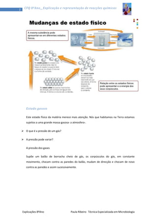 2

CFQ 8ºAno__Explicação e representação de reacções químicas

Estado gasoso
Este estado físico da matéria merece mais atenção. Nós que habitamos na Terra estamos
sujeitos a uma grande massa gasosa- a atmosfera-.
 O que é a pressão de um gás?
 A pressão pode variar?
A pressão dos gases
Supõe um balão de borracha cheio de gás, os corpúsculos do gás, em constante
movimento, chocam contra as paredes do balão, mudam de direcção e chocam de novo
contra as paredes e assim sucessivamente.

Explicações 8ºAno

Paula Ribeiro Técnica Especializada em Microbiologia

 
