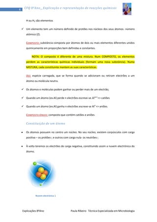 6

CFQ 8ºAno__Explicação e representação de reacções químicas

H ou H2 são elementos
 Um elemento tem um número definido de protões nos núcleos dos seus átomos- número
atómico (Z).
COMPOSTO: substância composta por átomos de dois ou mais elementos diferentes unidos
quimicamente em proporções bem definidas e constantes.
NOTA: O composto é diferente de uma mistura. Num COMPOSTO, os elementos
perdem as características químicas individuais (formam uma nova substância). Numa
MISTURA, cada constituinte mantem as suas características.
IÃO: espécie carregada, que se forma quando se adicionam ou retiram electrões a um
átomo ou molécula neutra.
 Os átomos e moléculas podem ganhar ou perder mais de um electrão;
 Quando um átomo (ex.Al) perde n electrões escreve-se

=> catiões

 Quando um átomo (ex.Al) ganha n electrões escreve-se Aln-=> aniões.
COMPOSTO IÓNICO : composto que contém catiões e aniões

Constituição de um átomo
Os átomos possuem no centro um núcleo. No seu núcleo, existem corpúsculos com carga
positiva – os protões-; e outros com carga nula- os neutrões-;
À volta teremos os electrões de carga negativa, constituindo assim a nuvem electrónica do
átomo.

Nuvem electrónica 1

Explicações 8ºAno

Paula Ribeiro Técnica Especializada em Microbiologia

 