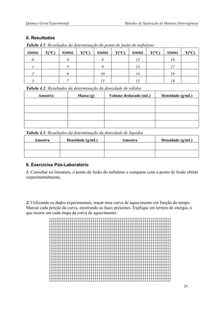 Química Geral Experimental Métodos de Separação de Misturas Heterogêneas 
6. Resultados 
Tabela 4.1: Resultados da determinação do ponto de fusão do naftaleno 
t(min) 
T(C) 
t(min) 
T(C) 
t(min) 
T(C) 
t(min) 
T(C) 
t(min) 
T(C) 
0 
4 
8 
12 
16 
1 
5 
9 
13 
17 
2 
6 
10 
14 
18 
3 
7 
11 
15 
19 
Tabela 4.2: Resultados da determinação da densidade de sólidos 
Amostra 
Massa (g) 
Volume deslocado (mL) 
Densidade (g/mL) 
Tabela 4.3: Resultados da determinação da densidade de líquidos 
Amostra 
Densidade (g/mL) 
Amostra 
Densidade (g/mL) 
6. Exercícios Pós-Laboratório 
1. Consultar na literatura, o ponto de fusão do naftaleno e comparar com o ponto de fusão obtido experimentalmente. 
2. Utilizando os dados experimentais, traçar uma curva de aquecimento em função do tempo. Marcar cada porção da curva, mostrando as fases presentes. Explique em termos de energia, o que ocorre em cada etapa da curva de aquecimento. 
29  
