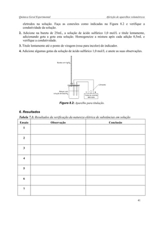 Química Geral Experimental Aferição de aparelhos volumétricos 
eletrodos na solução. Faça as conexões como indicadas na Figura 8.2 e verifique a condutividade da solução. 
2. Adicione na bureta de 25mL, a solução de ácido sulfúrico 1,0 mol/L e titule lentamente, adicionando gota a gota esta solução. Homogeneize a mistura após cada adição 0,5mL e verifique a condutividade. 
3. Titule lentamente até o ponto de viragem (rosa para incolor) do indicador. 
4. Adicione algumas gotas da solução de ácido sulfúrico 1,0 mol/L e anote as suas observações. 
Figura 8.2: Aparelho para titulação. 
6. Resultados 
Tabela 7.1: Resultados da verificação da natureza elétrica de substâncias em solução 
Ensaio 
Observação 
Conclusão 
1 
2 
3 
4 
5 
6 
7 
41  