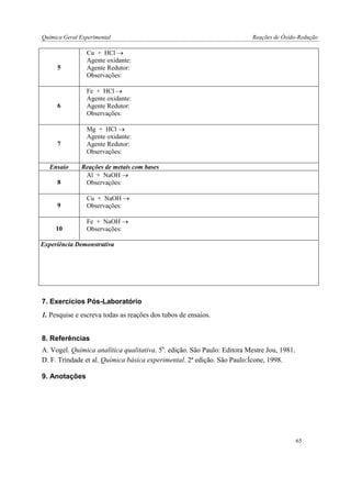 Química Geral Experimental Reações de Óxido-Redução 
5 
Cu + HCl  
Agente oxidante: 
Agente Redutor: 
Observações: 
6 
Fe + HCl  
Agente oxidante: 
Agente Redutor: 
Observações: 
7 
Mg + HCl  
Agente oxidante: 
Agente Redutor: 
Observações: 
Ensaio 
Reações de metais com bases 
8 
Al + NaOH  
Observações: 
9 
Cu + NaOH  
Observações: 
10 
Fe + NaOH  
Observações: 
Experiência Demonstrativa 
7. Exercícios Pós-Laboratório 
1. Pesquise e escreva todas as reações dos tubos de ensaios. 
8. Referências 
A. Vogel. Química analítica qualitativa. 5a. edição. São Paulo: Editora Mestre Jou, 1981. 
D. F. Trindade et al. Química básica experimental. 2ª edição. São Paulo:Ícone, 1998. 
9. Anotações 
65  