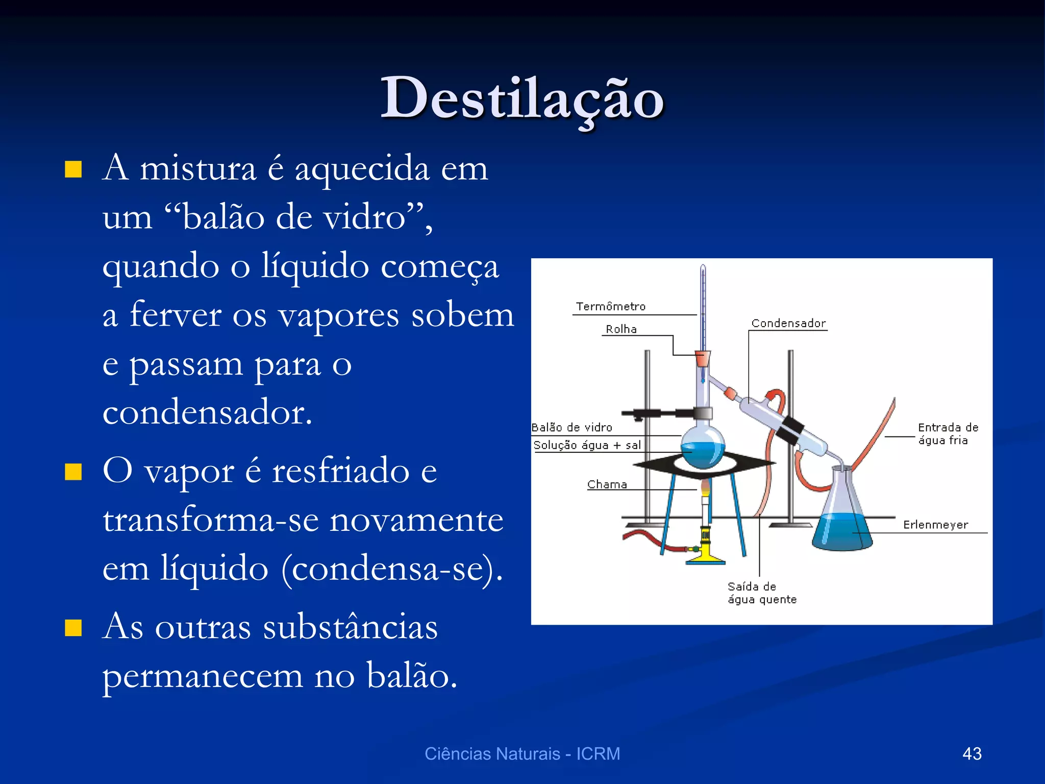 Destilação
 A mistura é aquecida em
um “balão de vidro”,
quando o líquido começa
a ferver os vapores sobem
e passam para o
condensador.
 O vapor é resfriado e
transforma-se novamente
em líquido (condensa-se).
 As outras substâncias
permanecem no balão.
Ciências Naturais - ICRM 43
 