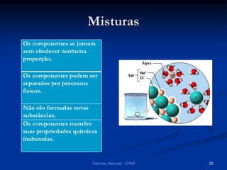 Misturas
Os componentes se juntam
sem obedecer nenhuma
proporção.
Os componentes podem ser
separados por processos
físicos.
Não são formadas novas
substâncias.
Os componentes mantêm
suas propriedades químicas
inalteradas.
Ciências Naturais - ICRM 20
 