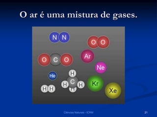 O ar é uma mistura de gases.
Ciências Naturais - ICRM 21
 