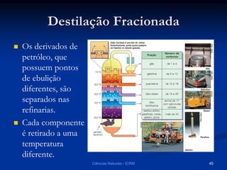 Destilação Fracionada
 Os derivados de
petróleo, que
possuem pontos
de ebulição
diferentes, são
separados nas
refinarias.
 Cada componente
é retirado a uma
temperatura
diferente.
Ciências Naturais - ICRM 45
 