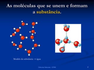 As moléculas que se unem e formam
a substância.
Modelo da substância → água
Ciências Naturais - ICRM 7
 