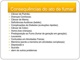 Consequências do ato de fumarCâncer de Pulmão;Doenças Cardíacas;Câncer de Mama;Deficiências Auditivas (bebês);Complicações da Diabetes (evoluções rápidas);Câncer de Cólon;Asma (nas crianças);Predisposição ao Fumo (fumar de geração em geração);Leucemia;Contusões em Atividades Físicas;Memória (perde a memória em atividades complexas);Depressão eSuicídio alem de outros problemas