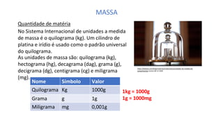 QUÍMICA UNIDADES DE MEDIDA.pdf