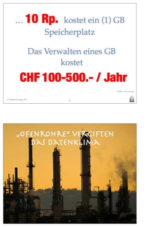 qumram Daten sind wie Wasser