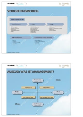 qumram Daten sind wie Wasser