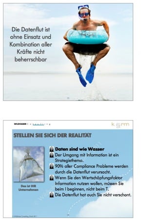 qumram Daten sind wie Wasser