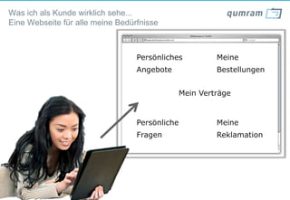 Was ich als Kunde wirklich sehe...
Eine Webseite für alle meine Bedürfnisse



                                  Persönliches           Meine
                                  Angebote               Bestellungen


                                                Mein Verträge


                                  Persönliche            Meine
                                  Fragen                 Reklamation




© qumram AG - Seite 8
 