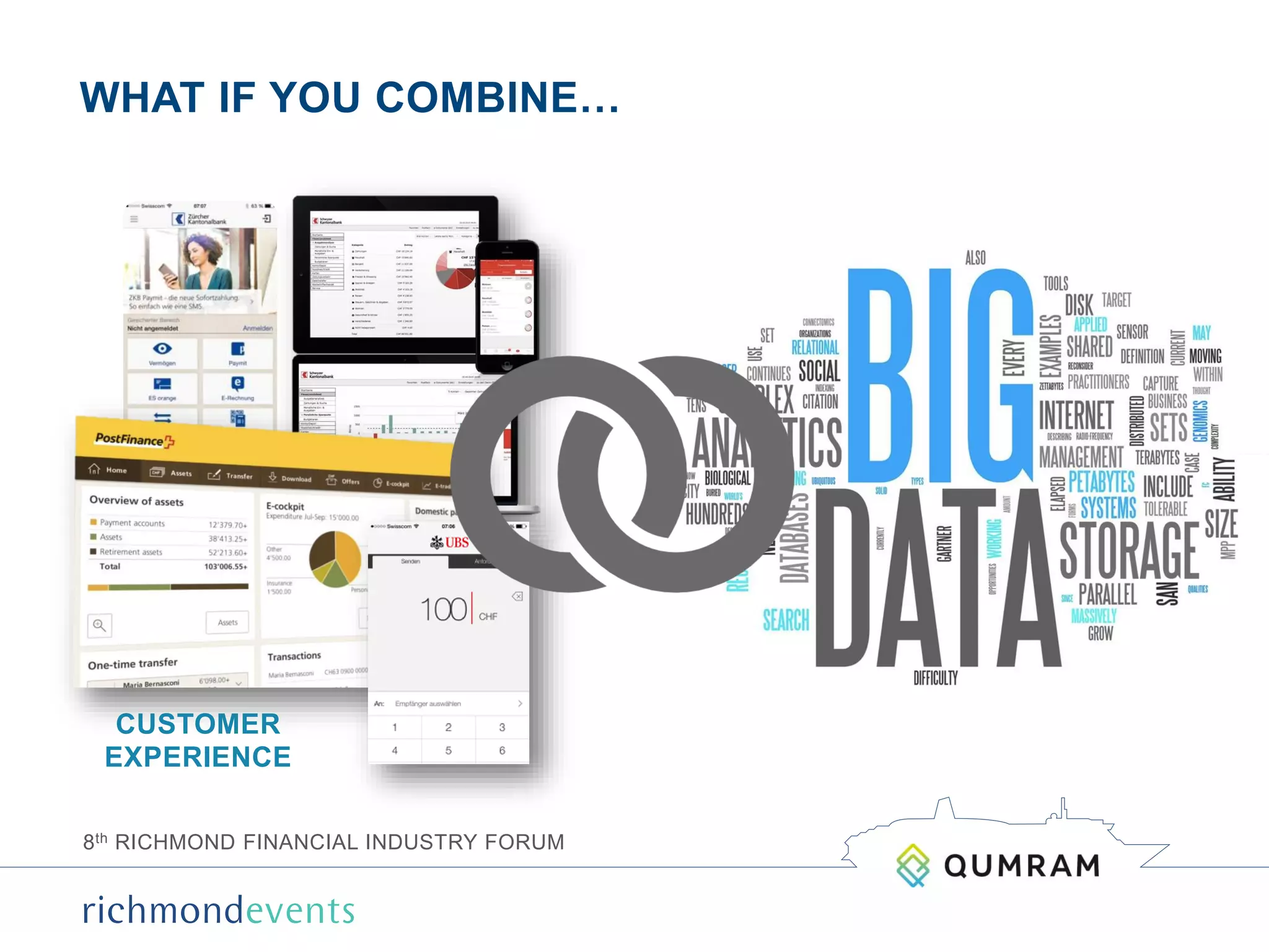 8th RICHMOND FINANCIAL INDUSTRY FORUM
WHAT IF YOU COMBINE…
CUSTOMER
EXPERIENCE
 