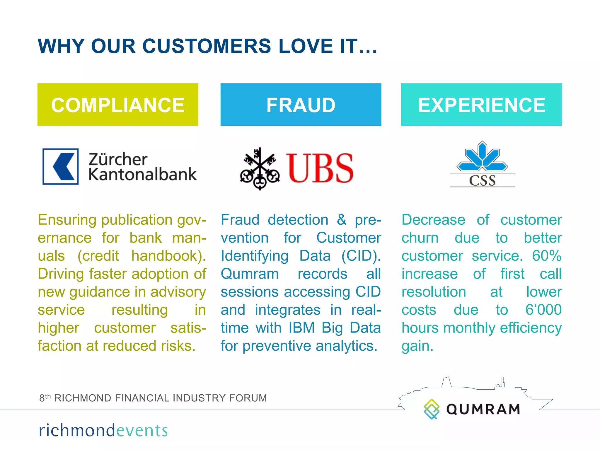 8th RICHMOND FINANCIAL INDUSTRY FORUM
WHY OUR CUSTOMERS LOVE IT…
COMPLIANCE FRAUD EXPERIENCE
Ensuring publication gov-
ernance for bank man-
uals (credit handbook).
Driving faster adoption of
new guidance in advisory
service resulting in
higher customer satis-
faction at reduced risks.
Decrease of customer
churn due to better
customer service. 60%
increase of first call
resolution at lower
costs due to 6’000
hours monthly efficiency
gain.
Fraud detection & pre-
vention for Customer
Identifying Data (CID).
Qumram records all
sessions accessing CID
and integrates in real-
time with IBM Big Data
for preventive analytics.
 