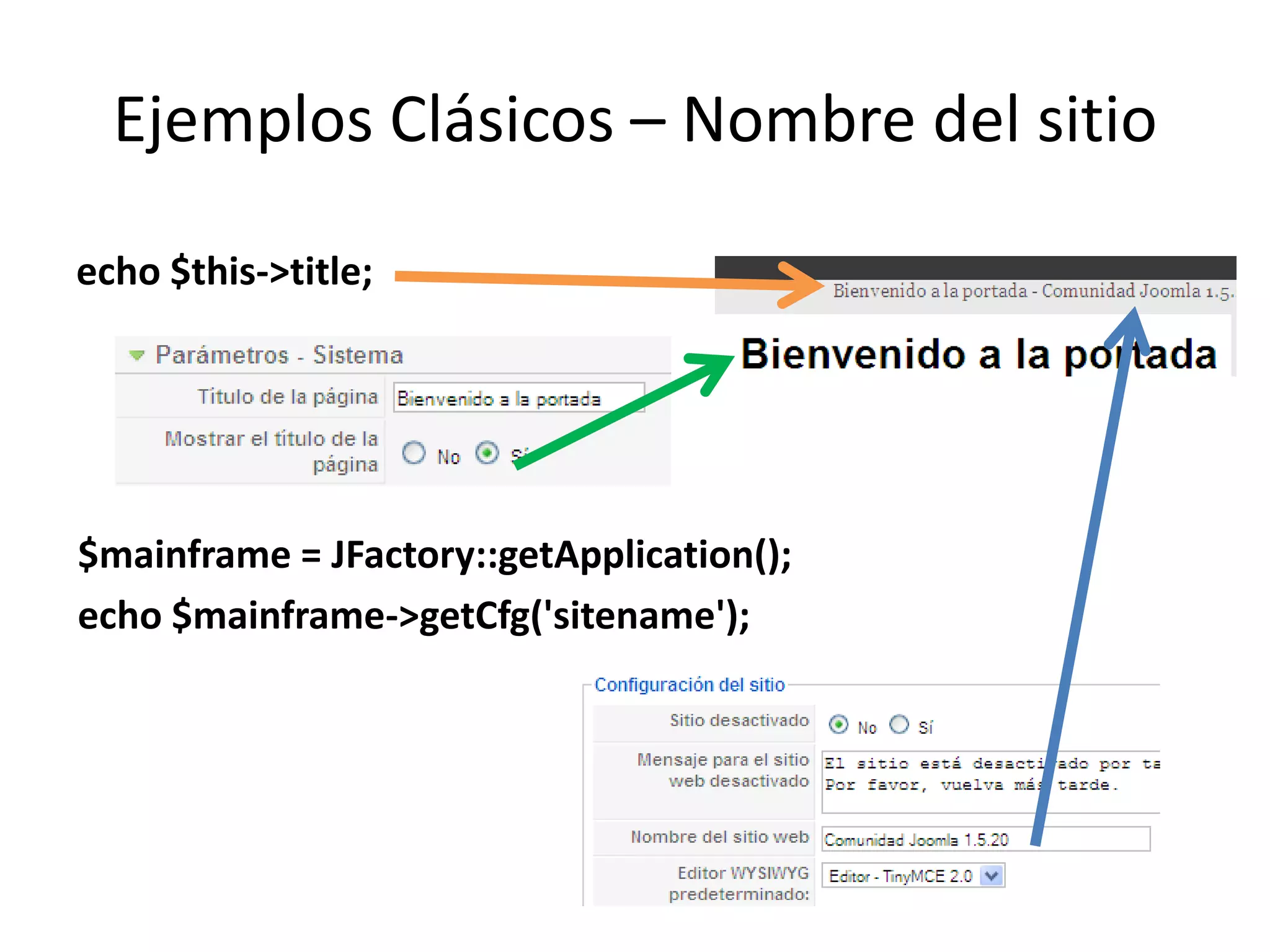Ejemplos Clásicos – Nombre del sitioecho $this->title; $mainframe = JFactory::getApplication();	echo $mainframe->getCfg('sitename');