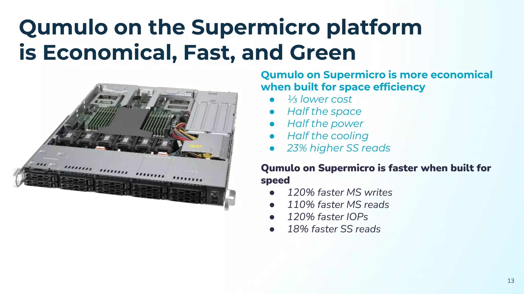 Qumulo on the Supermicro platform
is Economical, Fast, and Green
13
Qumulo on Supermicro is more economical
when built for space efficiency
● ⅓ lower cost
● Half the space
● Half the power
● Half the cooling
● 23% higher SS reads
Qumulo on Supermicro is faster when built for
speed
● 120% faster MS writes
● 110% faster MS reads
● 120% faster IOPs
● 18% faster SS reads
 