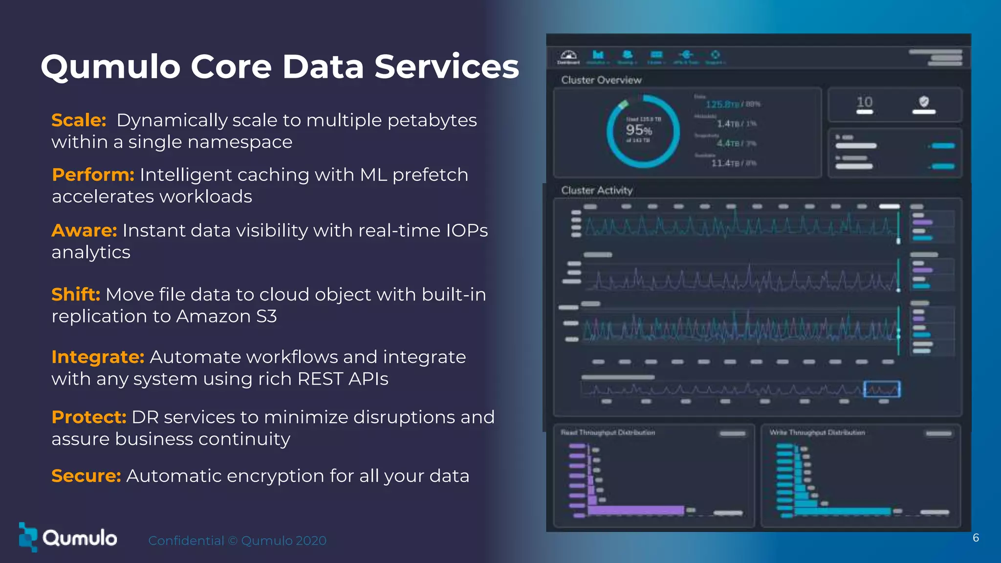 6
Qumulo Core Data Services
Confidential © Qumulo 2020
Scale: Dynamically scale to multiple petabytes
within a single namespace
Perform: Intelligent caching with ML prefetch
accelerates workloads
Aware: Instant data visibility with real-time IOPs
analytics
Shift: Move file data to cloud object with built-in
replication to Amazon S3
Integrate: Automate workflows and integrate
with any system using rich REST APIs
Protect: DR services to minimize disruptions and
assure business continuity
Secure: Automatic encryption for all your data
 