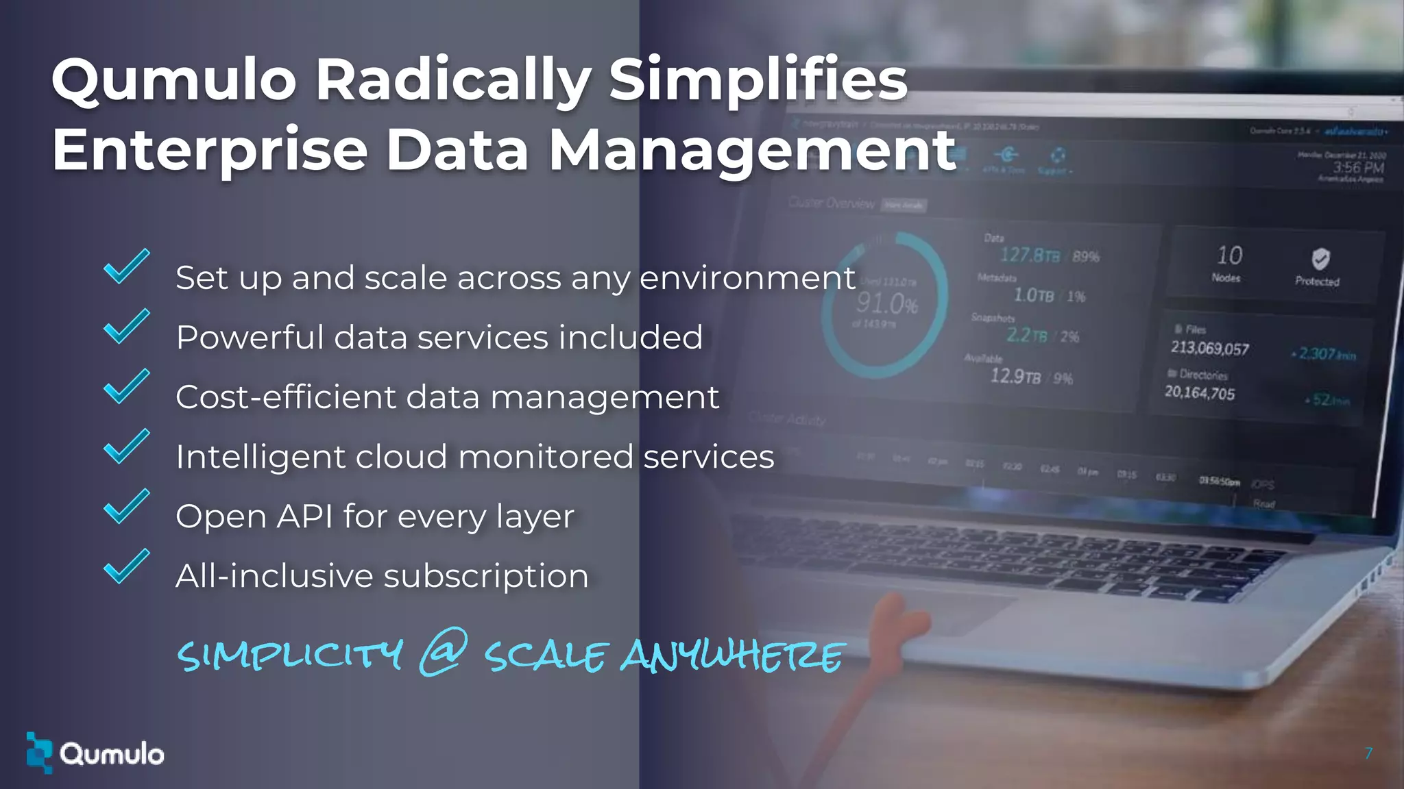 7
Qumulo Radically Simplifies
Enterprise Data Management
simplicity @ scale anywhere
Set up and scale across any environment
Powerful data services included
Cost-efficient data management
Intelligent cloud monitored services
Open API for every layer
All-inclusive subscription
 