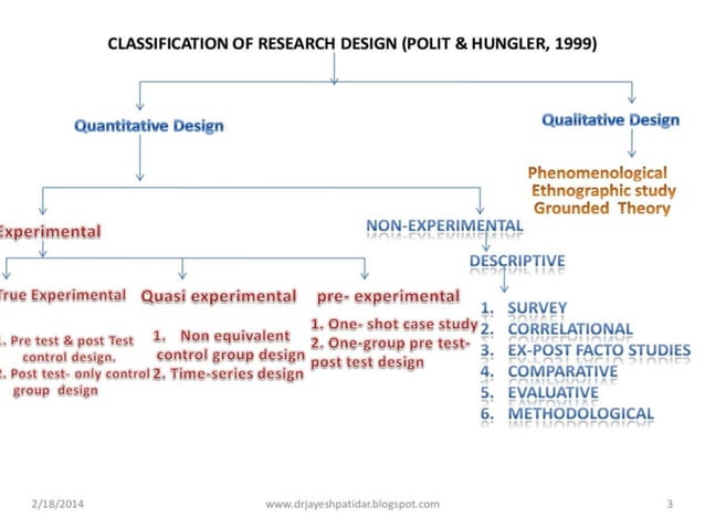 Quantitative research design | PPTX