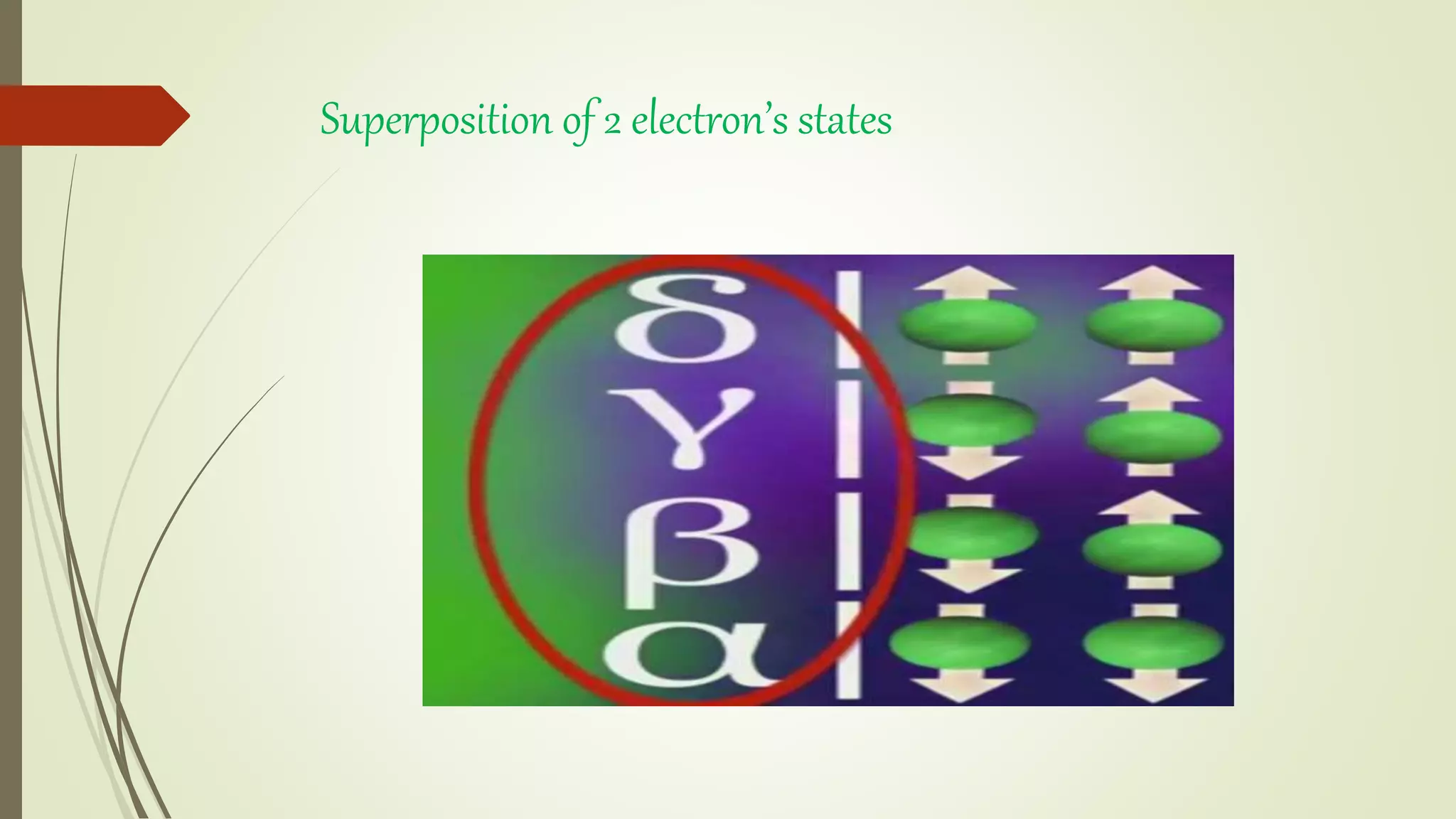 Superposition of 2 electron’s states
 