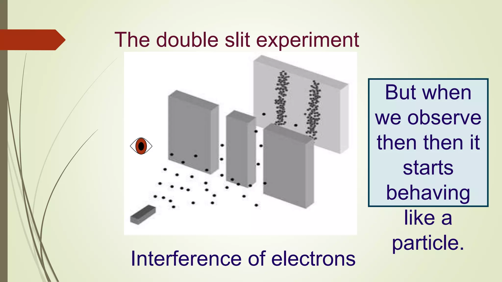 The double slit experiment
Interference of electrons
But when
we observe
then then it
starts
behaving
like a
particle.
 