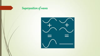 Superposition of waves
 