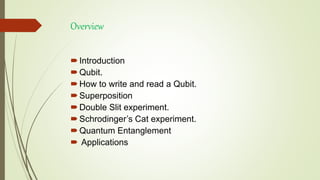 Overview
Introduction
Qubit.
How to write and read a Qubit.
Superposition
Double Slit experiment.
Schrodinger’s Cat experiment.
Quantum Entanglement
 Applications
 