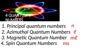 Quantum Numbers Topic QUANTUM LESSON ELECTRONIC CONFIGURATION#1.pptx