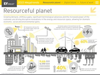 Increasing supply of unconventional and
renewable sources of energy is signiﬁcantly
changing the dynamics of the global energy mix
Investments in smart tech and
strategically networking data
will provide economic, social
and environmental beneﬁts
Competition for limited
resources will intensify as
global population increases
Resourceful planet
Growing demand, shifting supply, signiﬁcant technological advances and the increased power of the
customer are driving disruptive innovations in the energy and resources space, allowing for dramatic
economic, social and environmental gains.
Water scarcity
P
opulation growt
h
Renewables
Supply chains
Transparency and security
of global supply chains will
become critical
Water scarcity will challenge
food and energy security
9.6b
40%
by 2050
rise in water demand
over the next 20 years
60%
of Fortune 100
companies have clean
energy objectives
Resourceful planet Digital future Future of work2015 Megatrends
© 2015 EYGM Limited. All rights Reserved. EX0278.
 