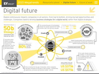 Di
sruptive technologi
es
Incubate
Activate
Create
Digital future
Digital continuously impacts companies in all sectors, from top to bottom, driving myriad opportunities and
challenges. Companies need to develop business strategies for a digital world, rather than digital strategies.
A
ge of innovation
Reimagines business models
Transforms the experience
Drives sustainable growth
Innovation within
digital is already
one of the deﬁning
trends of our
generation, but the
explosive growth
has barely begun
We are moving into the age of innovation, where companies
that place innovation at the heart of their purpose – transforming
experiences, processes and business models – will win
Digital transformation and a proliferation of
data are fundamentally changing the relationship
between businesses and their customers
As cyber threats continue to
multiply, it is becoming harder
to safeguard data, intellectual
property and personal
information
50b
connected to the
internet by 2020
things
There may be as many as
80%
Businesses are failing to use
of customer
data now
generated
US $375b
US $575b
Yearly digital crime and
IP thefts costs between
Cha
nging relations
hips
Resourceful planet Digital future Future of work
Accelerates speed to market
2015 Megatrends
Business
Customer
© 2015 EYGM Limited. All rights Reserved. EX0278.
The accelerating pace of technological
change has equally impacted the F1000
turnover rate in the last four decades
1983
1993
40%
45%
2003
2013
60%
70%
Percentage of new F1000 corporations:
 