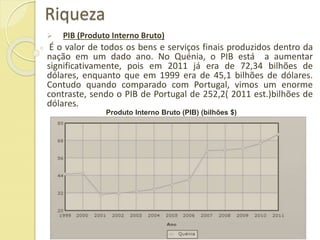 Riqueza
 PIB (Produto Interno Bruto)
É o valor de todos os bens e serviços finais produzidos dentro da
nação em um dado ano. No Quénia, o PIB está a aumentar
significativamente, pois em 2011 já era de 72,34 bilhões de
dólares, enquanto que em 1999 era de 45,1 bilhões de dólares.
Contudo quando comparado com Portugal, vimos um enorme
contraste, sendo o PIB de Portugal de 252,2( 2011 est.)bilhões de
dólares.
Produto Interno Bruto (PIB) (bilhões $)
 
