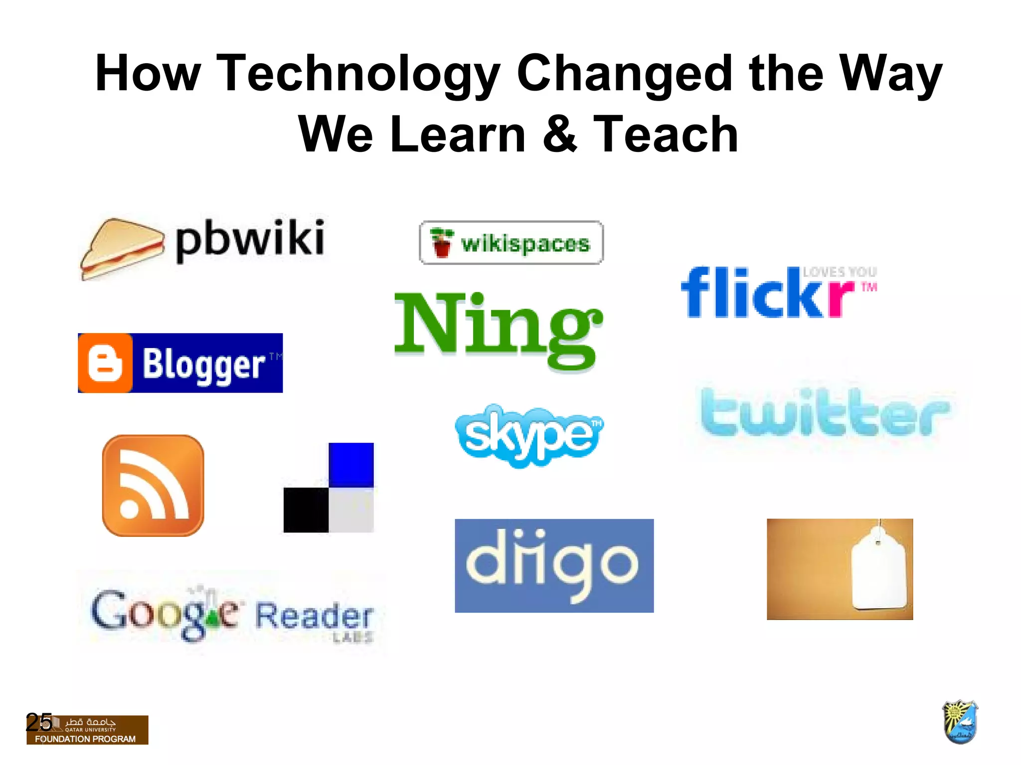 How Technology Changed the Way We Learn & Teach 