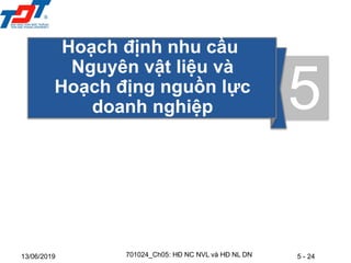 5 - 24
13/06/2019
Hoạch định nhu cầu
Nguyên vật liệu và
Hoạch địng nguồn lực
doanh nghiệp 5
701024_Ch05: HĐ NC NVL và HĐ NL DN
 