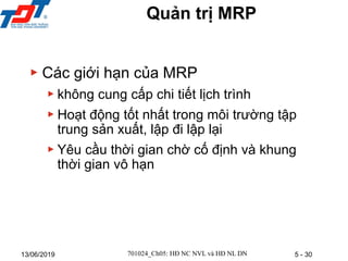 5 - 30
13/06/2019
▶ Các giới hạn của MRP
▶ không cung cấp chi tiết lịch trình
▶ Hoạt động tốt nhất trong môi trường tập
trung sản xuất, lập đi lập lại
▶ Yêu cầu thời gian chờ cố định và khung
thời gian vô hạn
701024_Ch05: HĐ NC NVL và HĐ NL DN
Quản trị MRP
 