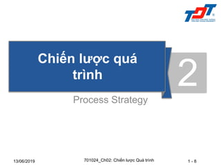 1 - 8
13/06/2019 701024_Ch02: Chiến lược Quá trình
Process Strategy
Chiến lược quá
trình 2
 
