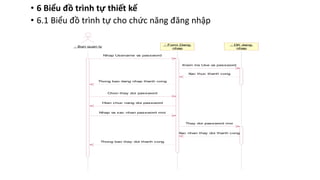 • 6 Biểu đồ trình tự thiết kế
• 6.1 Biểu đồ trình tự cho chức năng đăng nhập
: Ban quan ly
: Form Dang
nhap
: DK dang
nhap
Nhap Usename v
a password
Kiem tra Use va password
X
ac thuc thanh cong
Thong bao dang nhap thanh cong
Chon thay doi password
Hien chuc nang doi password
Nhap va xac nhan password moi
Thay doi password moi
X
ac nhan thay doi thanh cong
Thong bao thay doi thanh cong
 