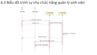 6.3 Biểu đồ trình tự cho chức năng quản lý sinh viên
 