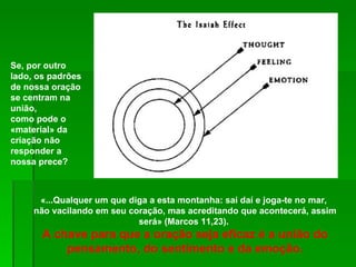 «...Qualquer um que diga a esta montanha: sai daí e joga-te no mar,  não vacilando em seu coração, mas acreditando que acontecerá, assim será» (Marcos 11,23).  A chave para que a oração seja eficaz é a união do pensamento, do sentimento e da emoção. Se, por outro lado, os padrões de nossa oração se centram na união,  como pode o «material» da criação não responder a nossa prece? 